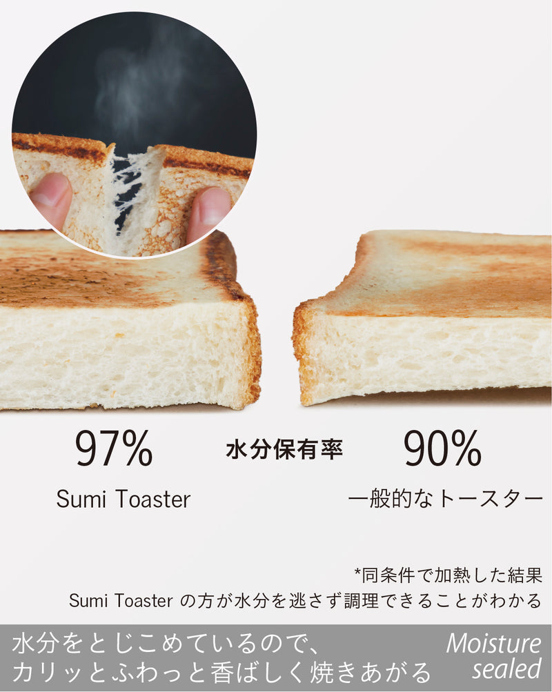 【旭工業】Sumi Toaster